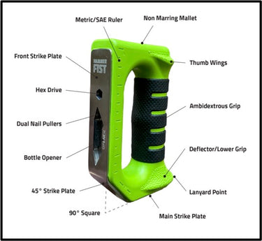 Hammer Fist multi tool labeled features
